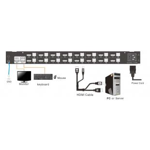 DNKVGVTB-001-0 - KVM GAVETA TFT 17" 8 PORTAS HDMI - DN-KVM-1008-HDMI. - D-NET